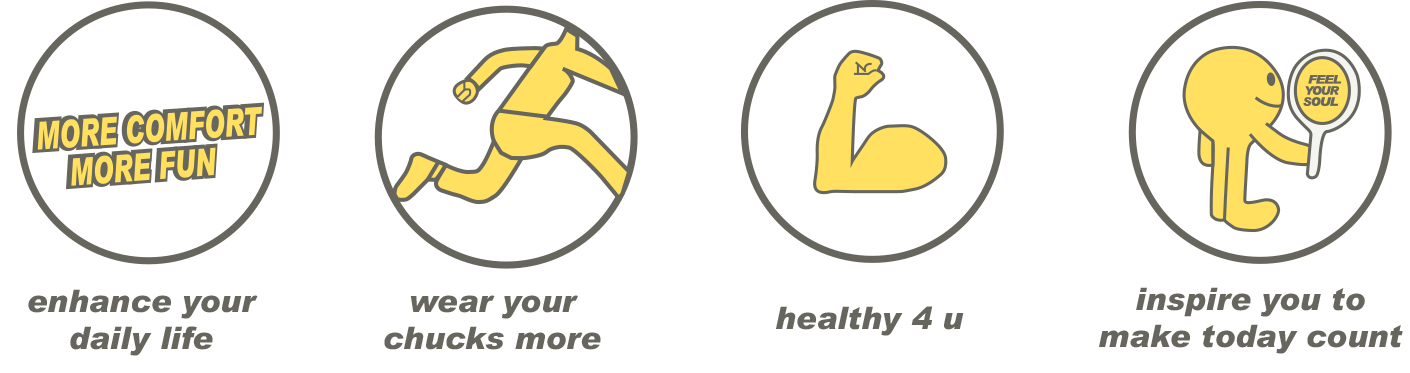Insoles clearance for chucks